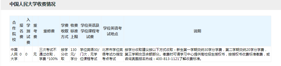 專升本學(xué)費(fèi)一般多少？