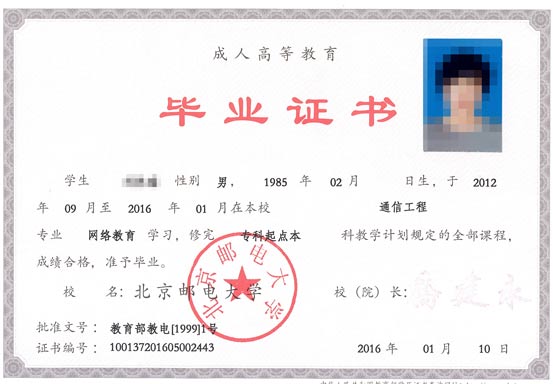 國家承認(rèn)的學(xué)歷有哪些？