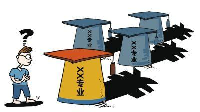 大學(xué)選專業(yè)，只要明白4個(gè)檔次，3個(gè)原則，基本不會(huì)有太大的問題